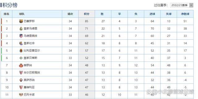 免费观看高清视频ww